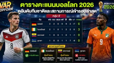 ตารางคะแนนบอลโลก 2026 ดูอันดับทีมชาติและสถานการณ์เข้ารอบล่าสุด