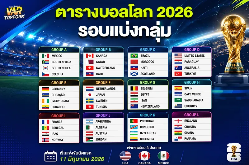 ตารางบอลโลก 2026