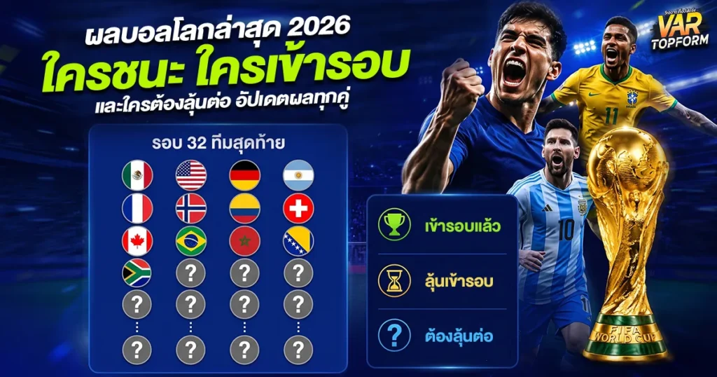 ผลบอลโลกล่าสุด 2026