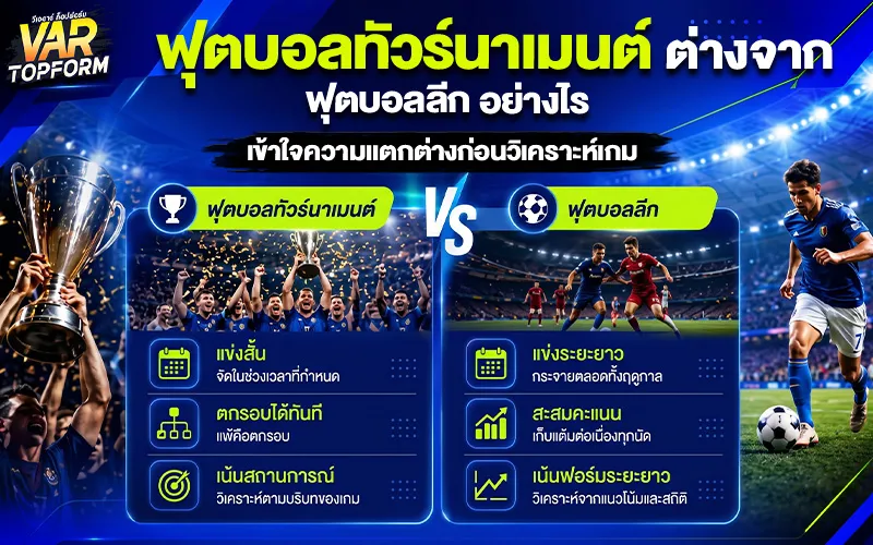 ฟุตบอลทัวร์นาเมนต์