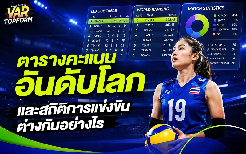 อันดับวอลเลย์บอล