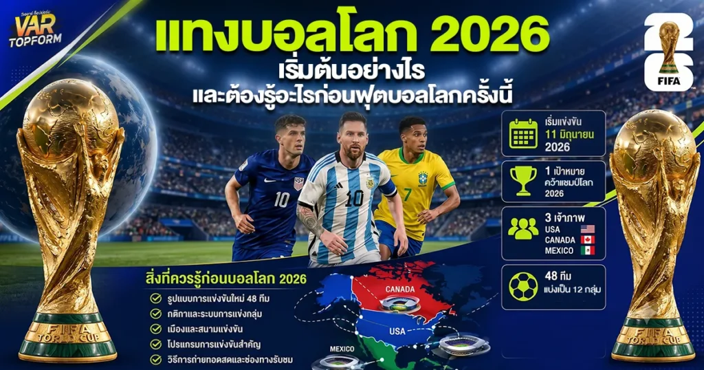 แทงบอลโลก 2026