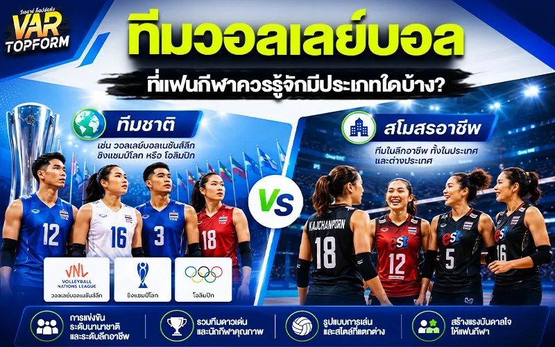 ทีมและนักกีฬาวอลเลย์บอล