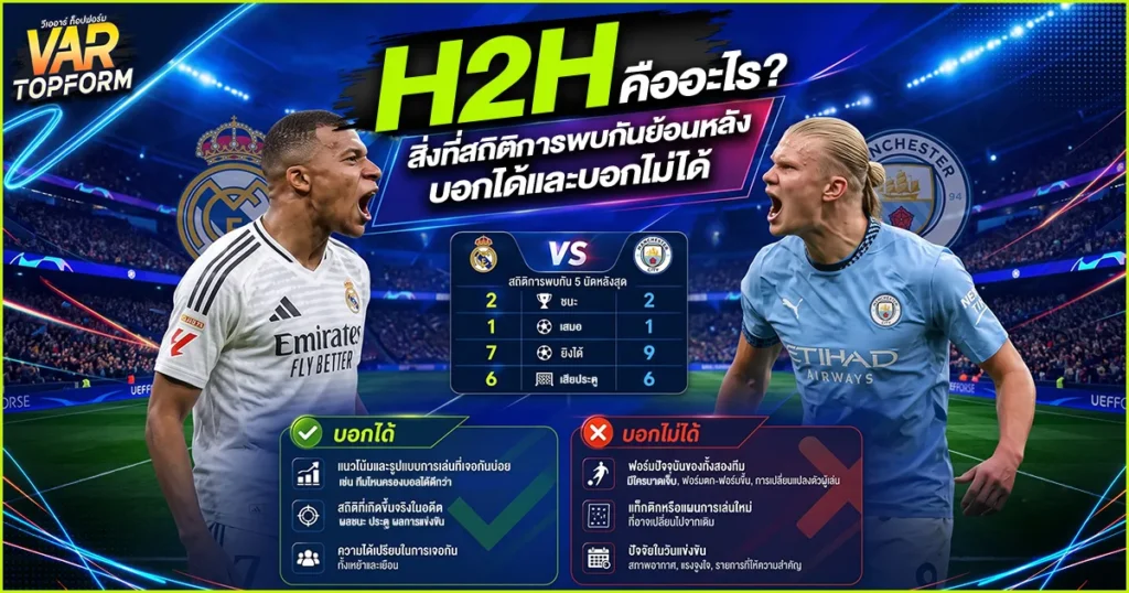 H2H คืออะไร