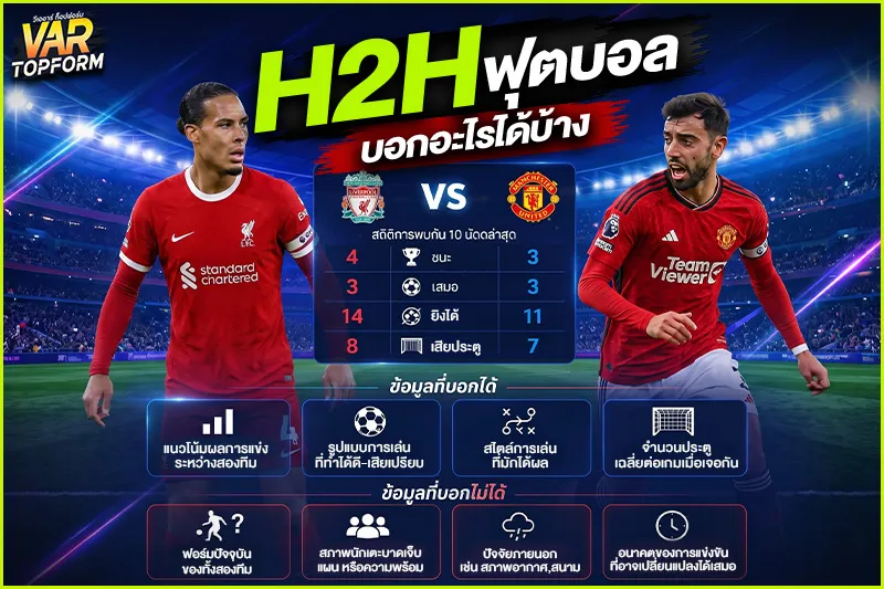 H2H คืออะไร