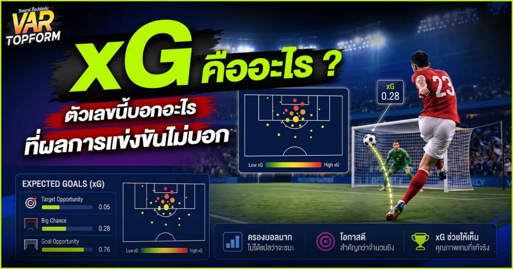xG คืออะไร