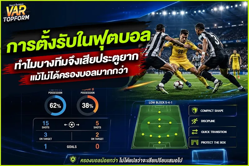 การตั้งรับในฟุตบอล