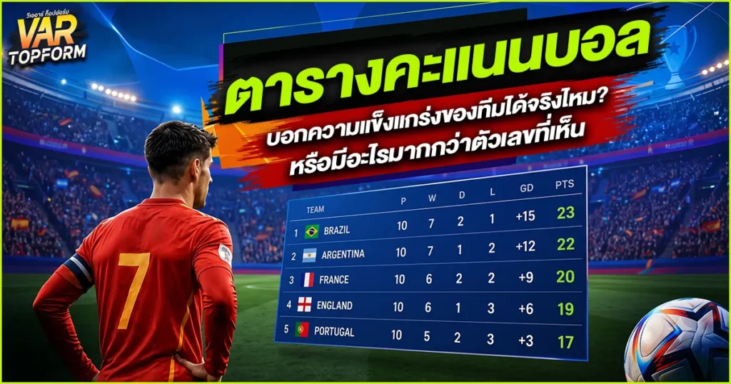 ตารางคะแนนบอล