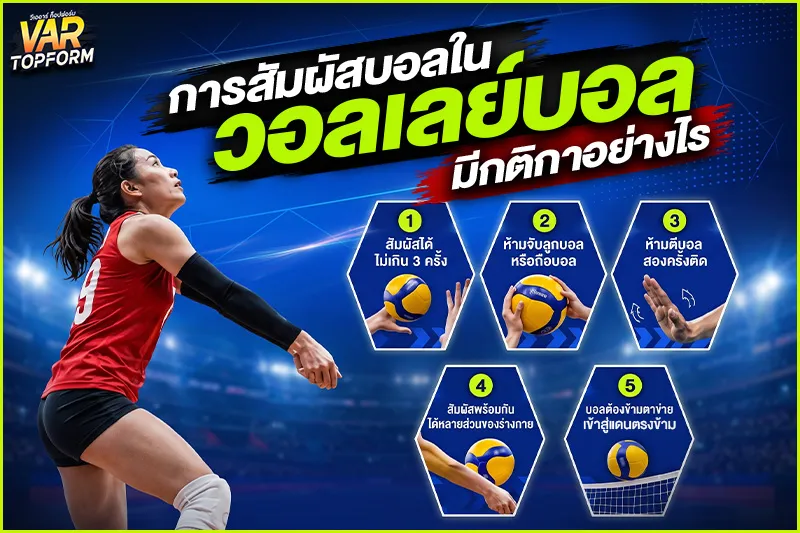 รูปแบบการเล่นวอลเลย์บอล