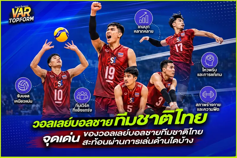 วอลเลย์บอลชายทีมชาติไทย