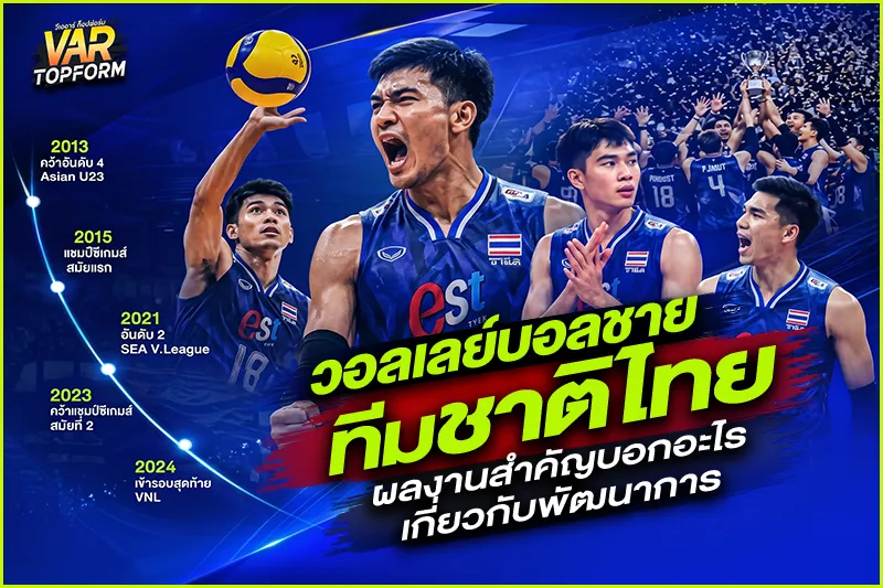 วอลเลย์บอลชายทีมชาติไทย
