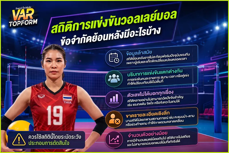 สถิติการแข่งขันวอลเลย์บอล