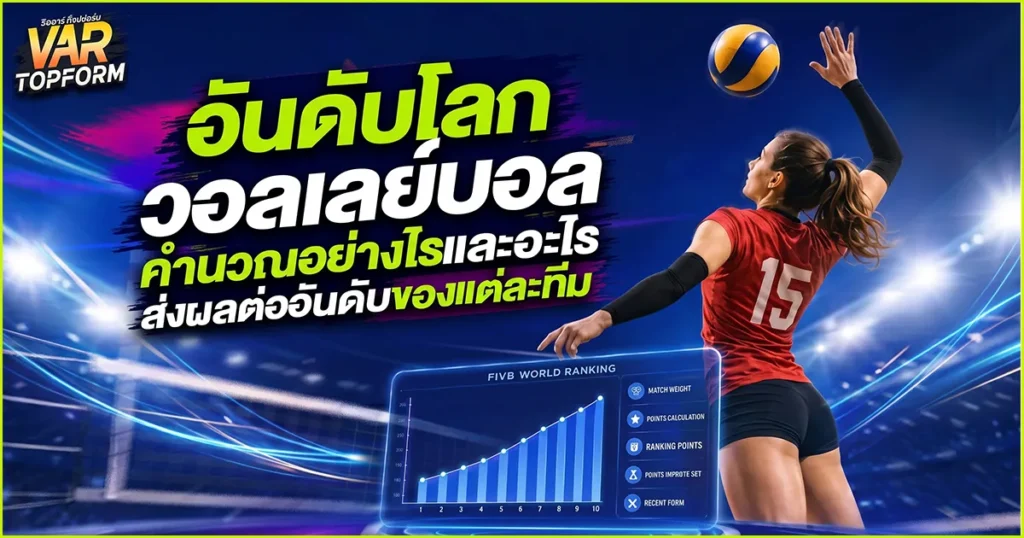 อันดับโลกวอลเลย์บอล