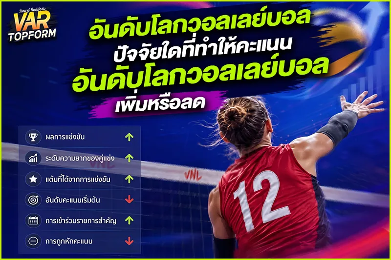 อันดับโลกวอลเลย์บอล