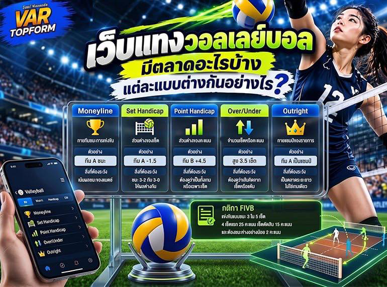 ตลาดเดิมพันวอลเลย์บอล