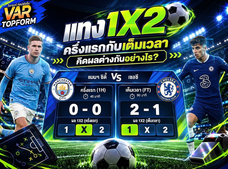 1X2 ครึ่งแรกและเต็มเวลา