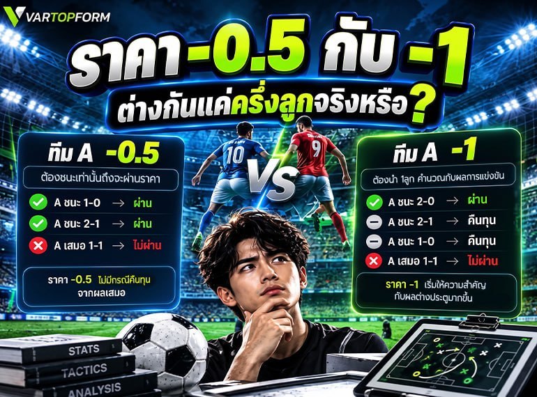ราคา -0.5 กับ -1 ต่างกันอย่างไร วิธีอ่านราคาแฮนดิแคปฟุตบอลพร้อมตัวอย่าง