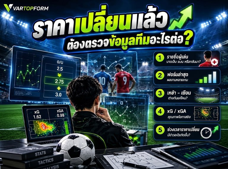 เช็กข้อมูลเมื่อราคาเปลี่ยน