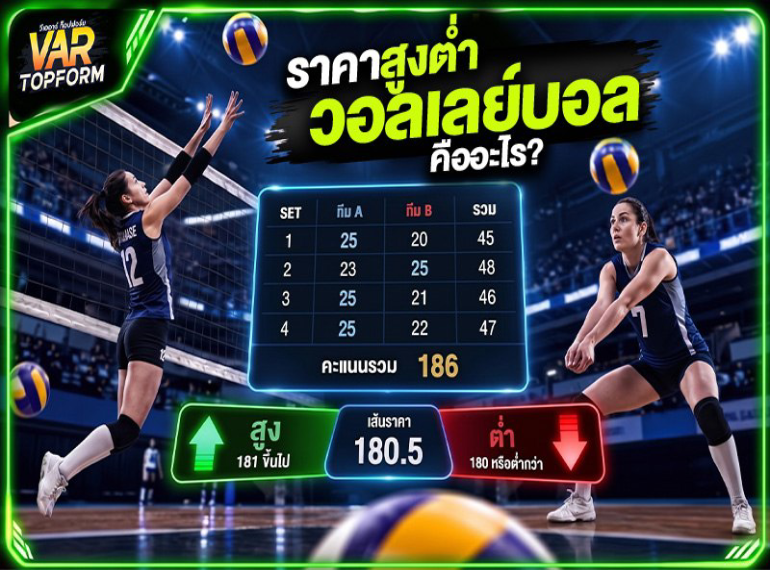 ราคาสูงต่ำวอลเลย์บอลคืออะไร