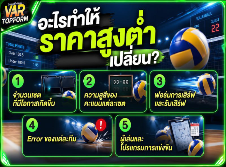ปัจจัยทำให้ราคาสูงต่ำเปลี่ยน