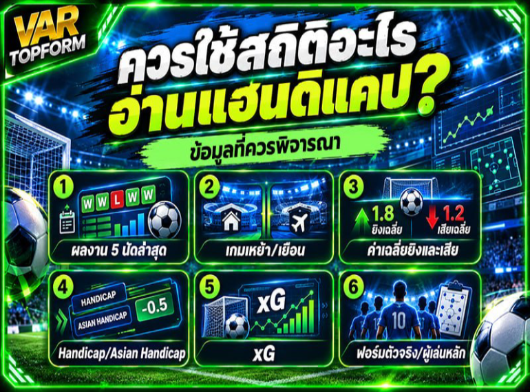 รวมสถิติอ่านแฮนดิแคป