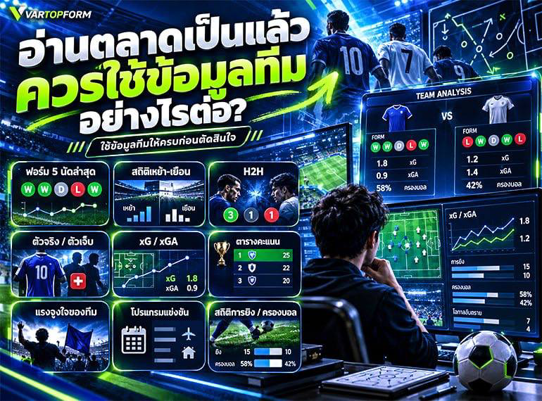 วิเคราะห์ข้อมูลทีมฟุตบอล