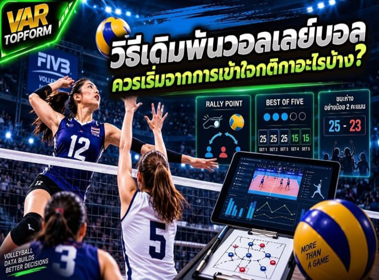 ข้อมูลเกี่ยวกับ Rally Point, Best of Five และตัวอย่างคะแนน