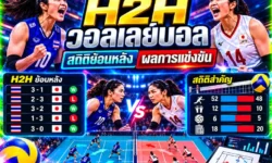 H2H วอลเลย์บอล ดูสถิติย้อนหลัง วิเคราะห์ฟอร์มและผลการแข่งขัน