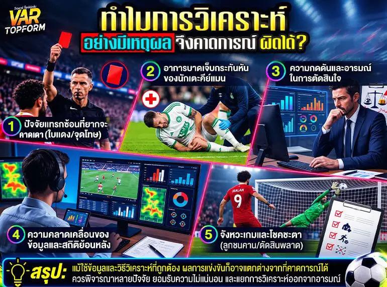 การวิเคราะห์ฟุตบอลอย่างมีเหตุผลช่วยคาดการณ์ผลผิดได้อย่างไร?