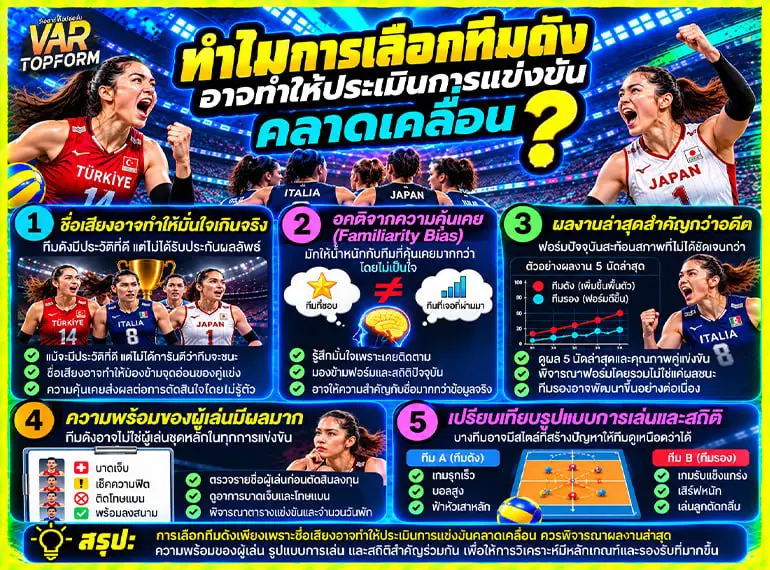 อ่านสถิติวอลเลย์บอลหญิงอย่างไรให้เข้าใจเกมมากขึ้น