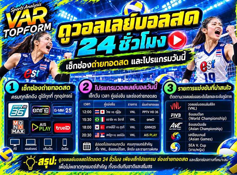 ดูวอลเลย์บอลสดตลอด 24 ชั่วโมง