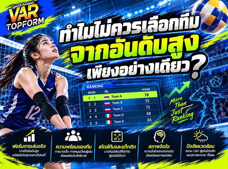 เหตุผลที่ไม่ควรเลือกทีมวอลเลย์บอลจากอันดับสูงเพียงอย่างเดียว โดยเน้นพิจารณาฟอร์มล่าสุด ความพร้อมของทีม สไตล์การเล่น สภาพจิตใจ และปัจจัยแวดล้อม