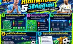 ทีเด็ดฟุตบอล 5 วิธีคัดคู่เด่น อ่านฟอร์มและราคาให้เข้าใจก่อนเลือก
