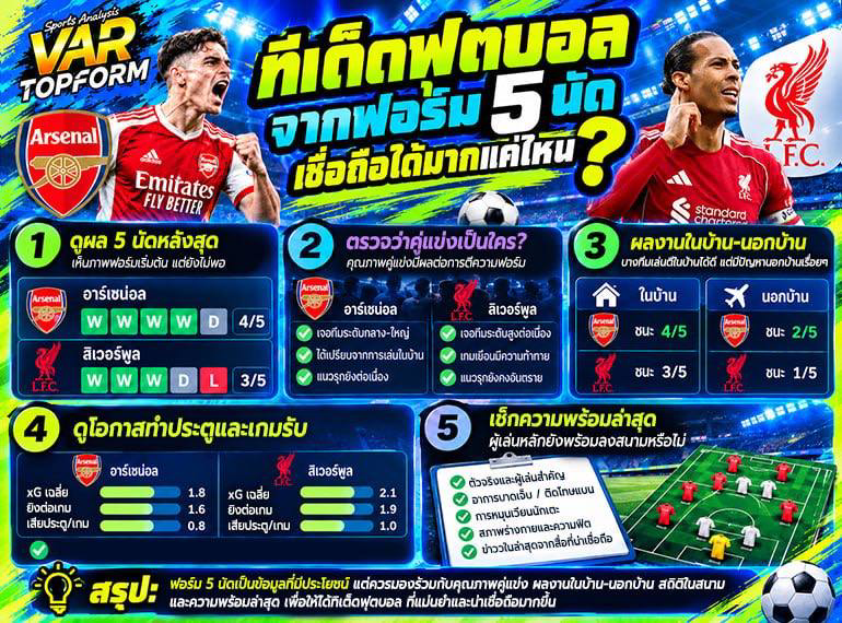 ทีเด็ดฟุตบอลจากฟอร์มย้อนหลัง 5 นัด
