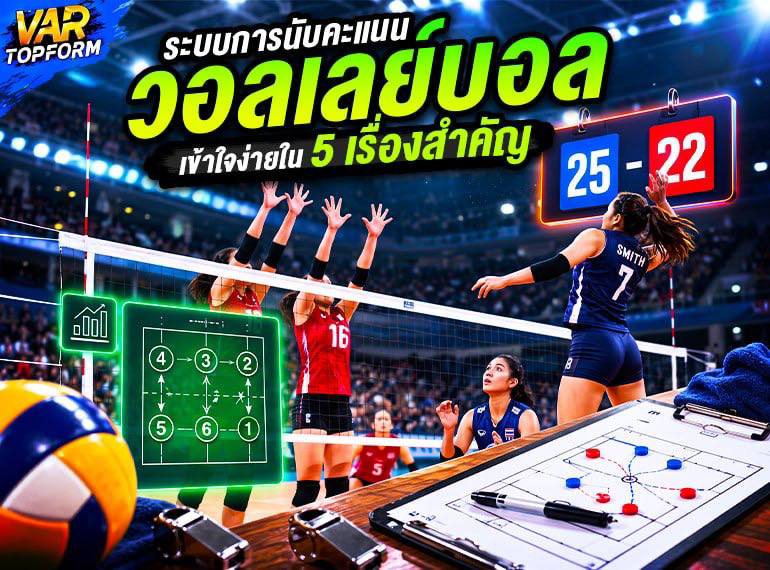 ระบบนับคะแนนวอลเลย์บอล 5 เซต
