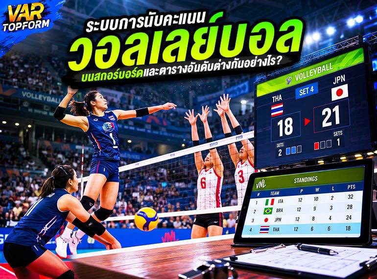 คะแนนวอลเลย์บอลกับอันดับทีม