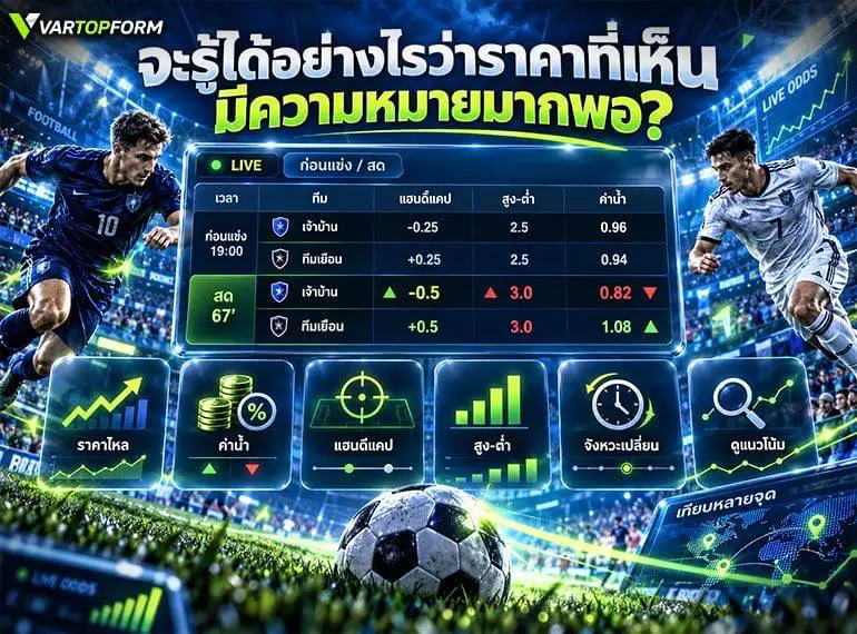 ราคาบอลที่เห็นมีความหมาย แสดงข้อมูลราคาไหล แฮนดิแคป ค่าน้ำ สูง-ต่ำ และจังหวะการเปลี่ยนแปลง เพื่อช่วยอ่านแนวโน้มของตลาดฟุตบอล