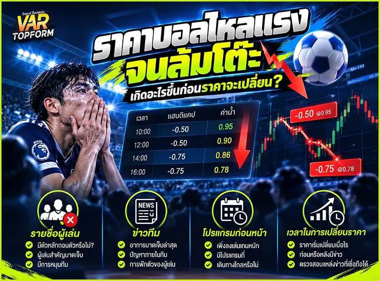 ราคาบอลไหลแรงจนล้มโต๊ะ เกิดอะไรขึ้นก่อนราคาจะเปลี่ยน?