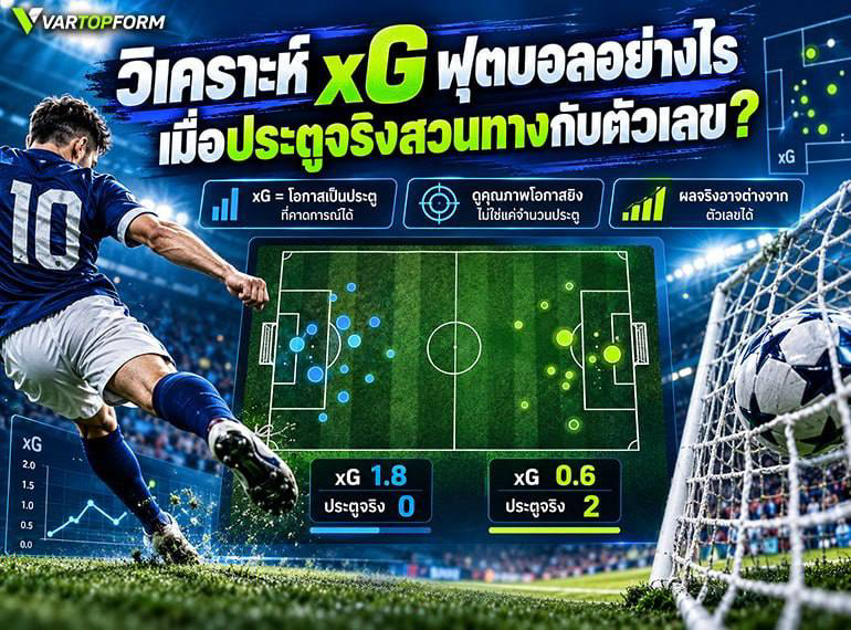 วิเคราะห์ xG ฟุตบอลและประตูจริง