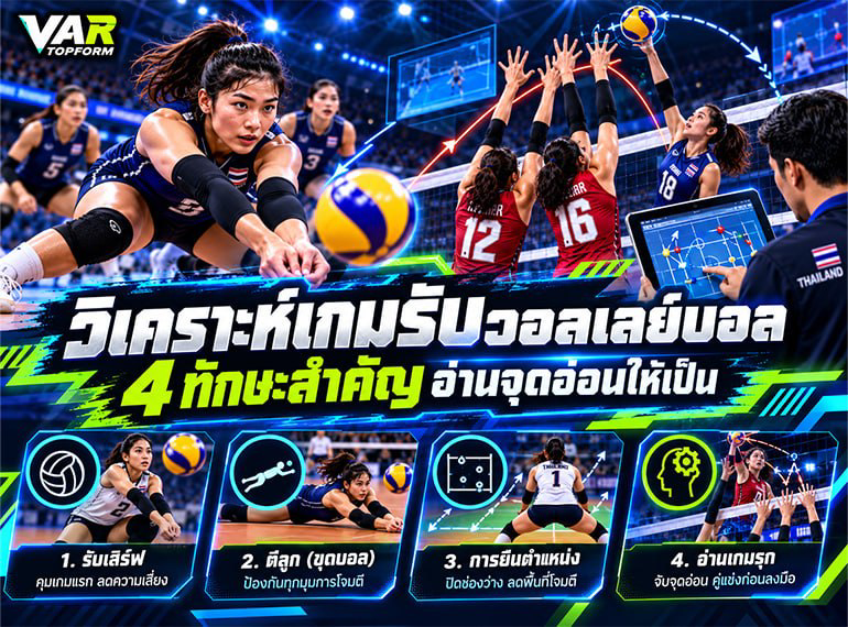 ทักษะวิเคราะห์เกมรับวอลเลย์บอล