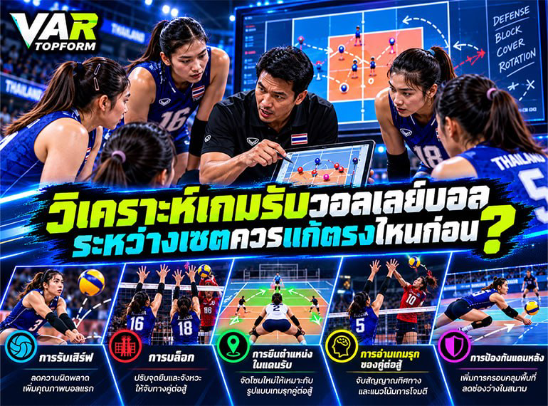 วิเคราะห์เกมรับวอลเลย์บอลระหว่างเซต