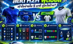 สถิติ H2H ฟุตบอล เข้าใจง่ายใน 5 นาที ดูอะไรบ้าง?