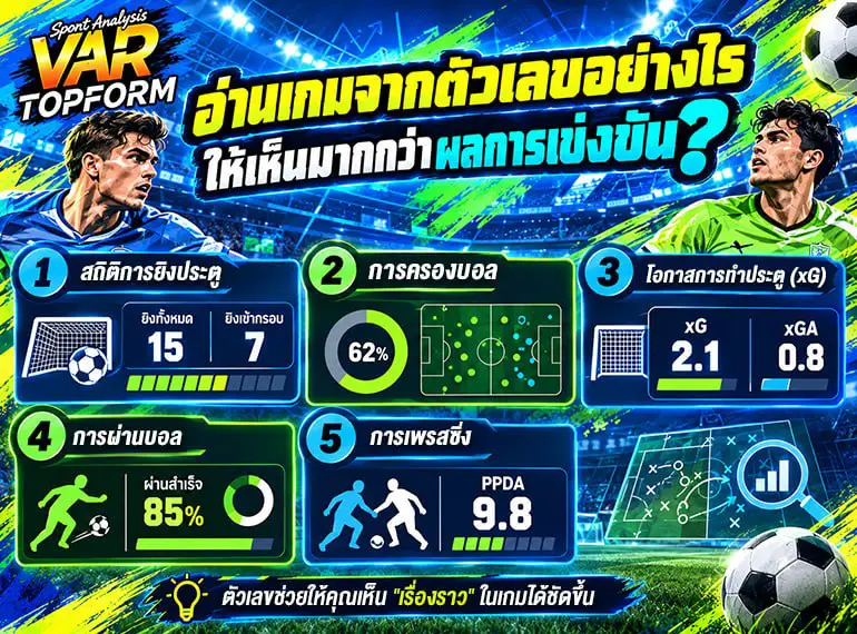 อ่านเกมฟุตบอลจากสถิติการยิงประตู การครองบอล ค่า xG และ xGA การผ่านบอล และการเพรสซิ่ง เพื่อวิเคราะห์เกมให้เห็นมากกว่าผลการแข่งขัน