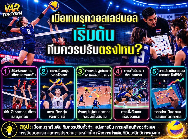 วิธีปรับเกมรุกวอลเลย์บอล
