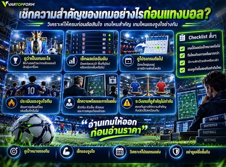 เช็กความสำคัญของเกมฟุตบอล