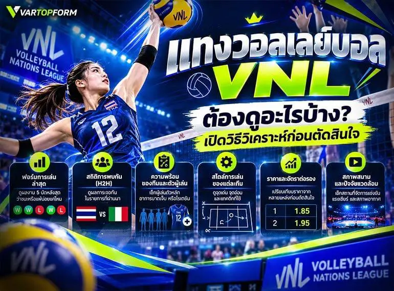 แนะนำแนวทางแทงวอลเลย์บอล VNL โดยเน้นการวิเคราะห์ฟอร์มการเล่น สถิติการพบกัน ความพร้อมของผู้เล่น สไตล์การเล่น ราคาเดิมพัน และสภาพสนามก่อนตัดสินใจ
