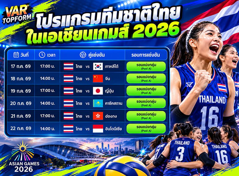 โปรแกรมวอลเลย์บอลทีมชาติไทย